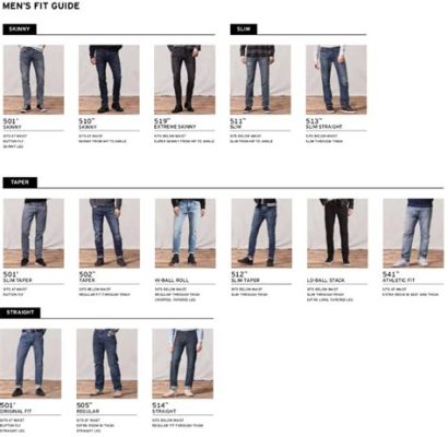 Do Levi's Jeans Stretch: A Journey Through Fabric, Fit, and Fashion