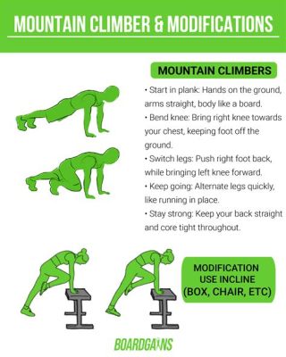 Do Mountain Climbers Burn Fat: A Journey Through Fitness Myths and Realities