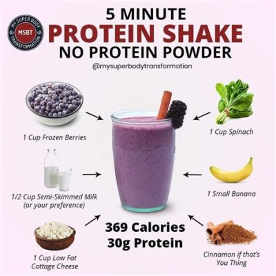 Should I Add Creatine to My Protein Shake? And Why Not Throw in Some Unicorn Dust While You're At It?