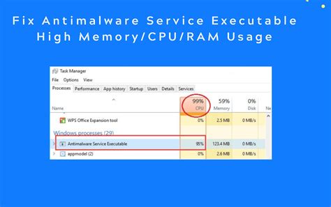 Why is Antimalware Service Executable Running: A Symphony of Digital Guardians and Cosmic Whispers